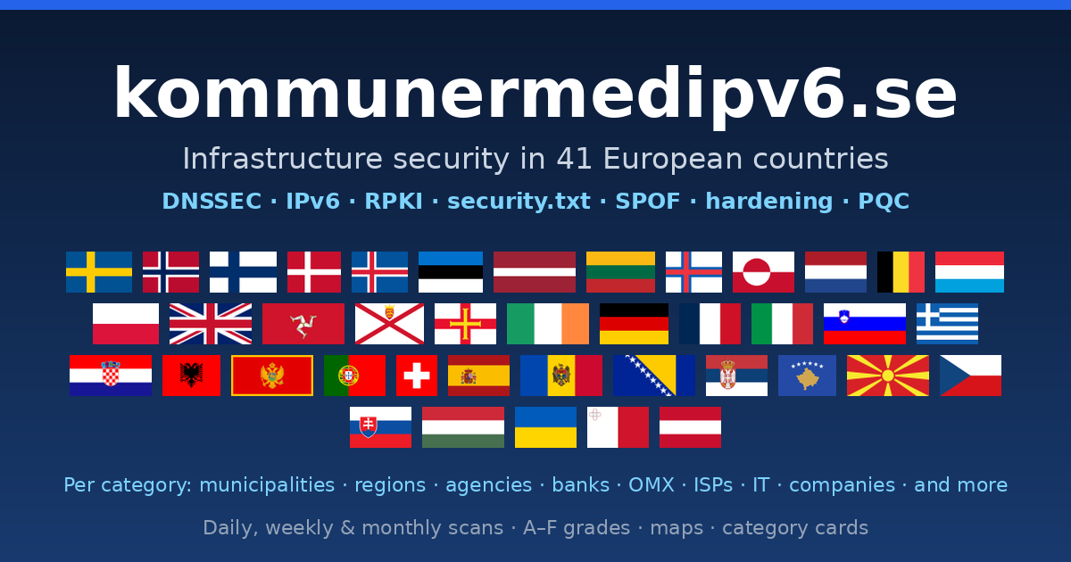 Municipalities – IPv6 · kommunermedipv6.se